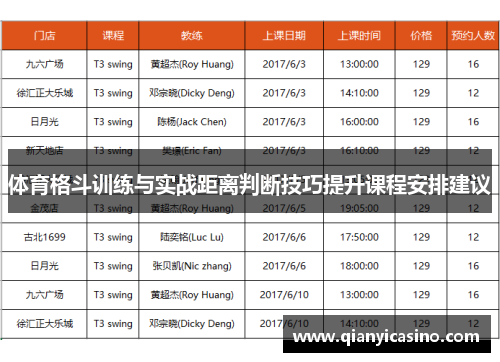 体育格斗训练与实战距离判断技巧提升课程安排建议