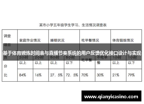 基于体育锻炼时间表与直播节奏系统的用户反馈优化接口设计与实现