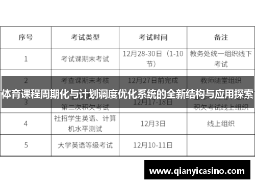 体育课程周期化与计划调度优化系统的全新结构与应用探索